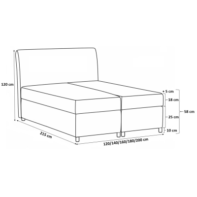 LUCA boxspring ágy 120x200 - szürke + INGYENES topper