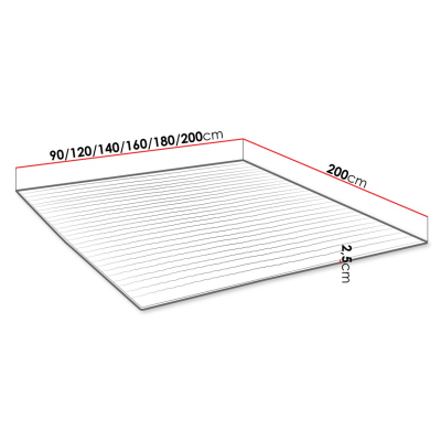 SUNDBY kétoldalas topper 160x200 