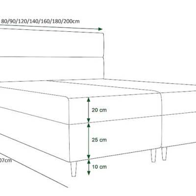 ANGELES COMFORT boxspring ágy - 200x200, zöld