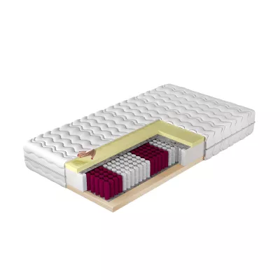 Rugós antiallergén matrac 90x200 ABILENE