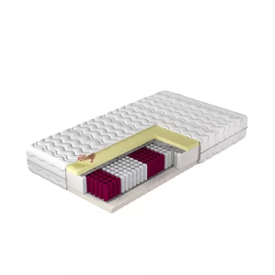 Rugós antiallergén matrac 90x200 ABBOTT