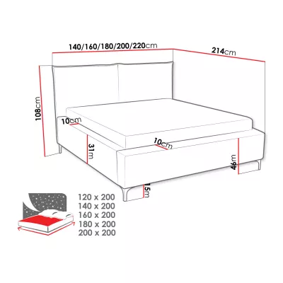 Kárpitozott egyszemélyes ágy 120x200 SKUMA - törtfehér