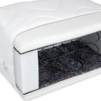 REGLA rugós matrac - 85x200