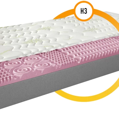 Közepesen kemény habszivacs matrac 80x200 ZENITH 2