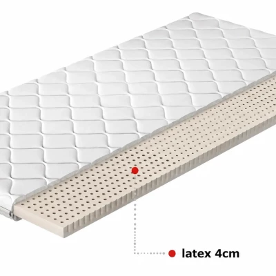 Latex fedőtakaró 80x200 FAELAN
