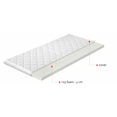 Habszivacs fedőréteg 80x200 ALERIC