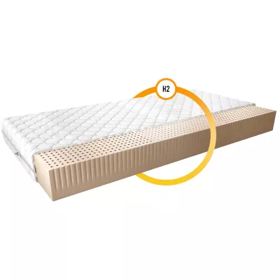 Latex matrac 80x200 NEPHELE 3