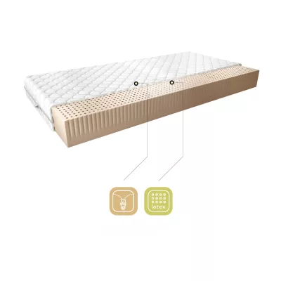 Latex matrac 80x200 NEPHELE 3