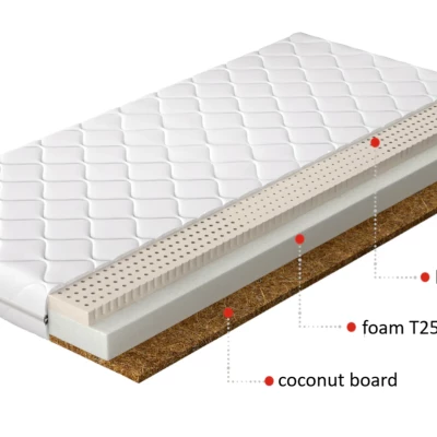 Latex matrac kókuszszőnyeggel 80x200 ONDINE 1