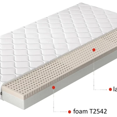 Közepes keménységű latex matrac 80x200 PHILOMELA 1