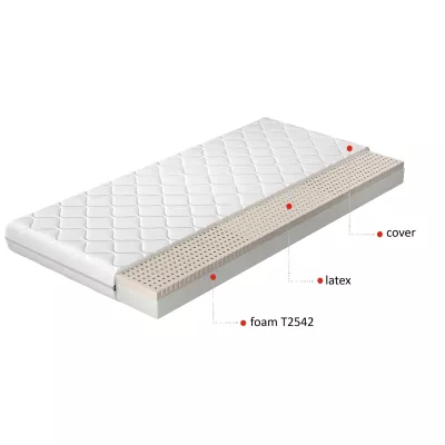 Közepes keménységű latex matrac 80x200 PHILOMELA 1