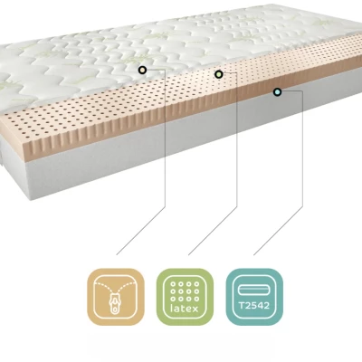 Közepes keménységű latex matrac 80x200 PHILOMELA 2