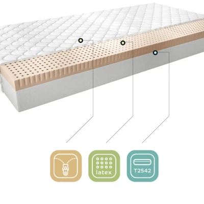 Közepes keménységű latex matrac 80x200 PHILOMELA 3