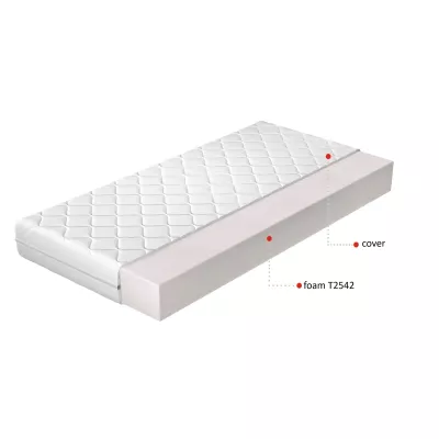 Habszivacs matrac 80x200 NOA 1