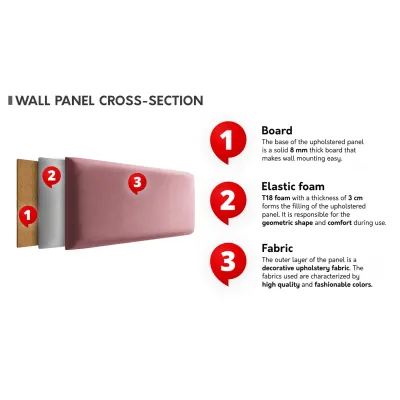 PAG kárpitozott falpanel 70x40 - szürke