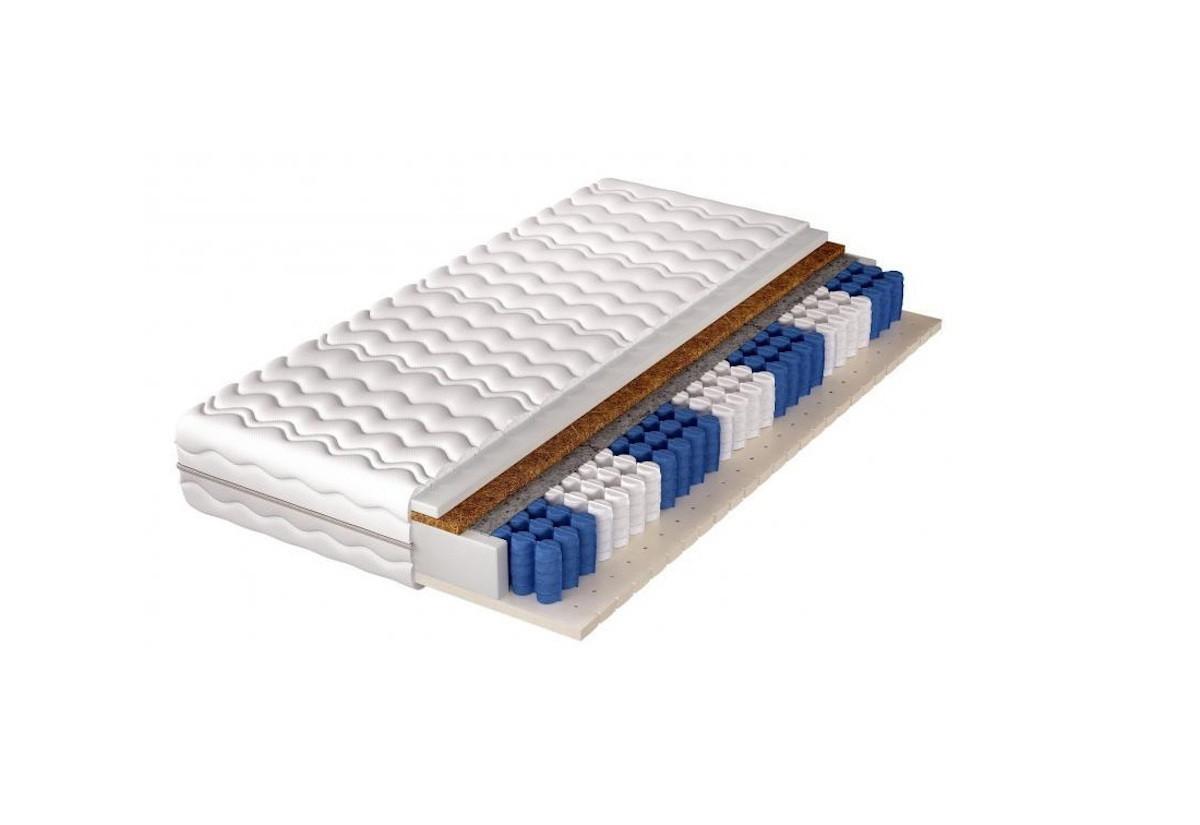 Novida zónás matracok, kétoldalas különböző keménységgel H3/H4, 90 x 200