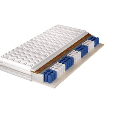 Novida zónás matrac, kétoldalas különböző keménységgel H3/H4, 160 x 200