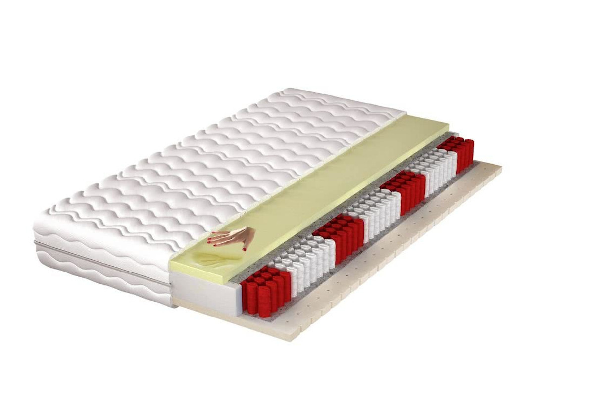 Oberhel kétoldalas matrac rugós magszerkezettel, 90 x 200